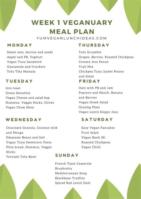 Veganuary Meal Plan Week One Vegan Meal Plan