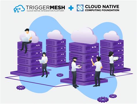 Triggermesh Joins Cloud Native Computing Foundation Itops Times