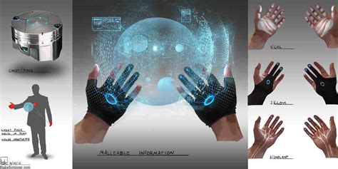 Futuristic Technology Spy Gadgets Sci Fi