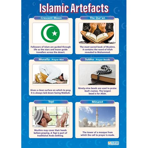 Islamic Artefacts Poster Re And Festivals From Early Years Resources Uk
