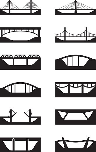 Different Types Of Bridges Stock Illustration Download Image Now Istock