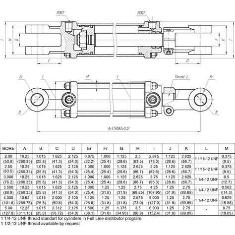 2 Bore X 10 Stroke CROSS Hydraulic Cylinder Tie Rod Double Acting