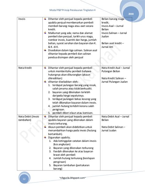 Modul p&p prinsip perakaunan tingkatan 4 ~cikgusila.blogspot.com~ 2008 2 b. Nota tingkatan 4 prinsip akaun