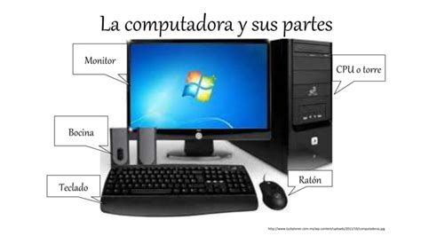 La Computadora Y Sus Partes