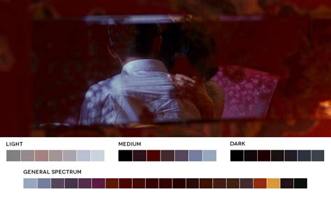 I love this music track.so this make me to do this video. Movie Magic: 4 Ways To Use Film Color Palettes To ...