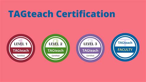 42 Tagteach Membership And Online Courses