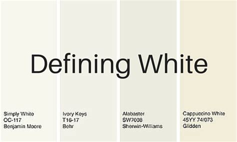 Defining White - Bleck & Bleck Architects