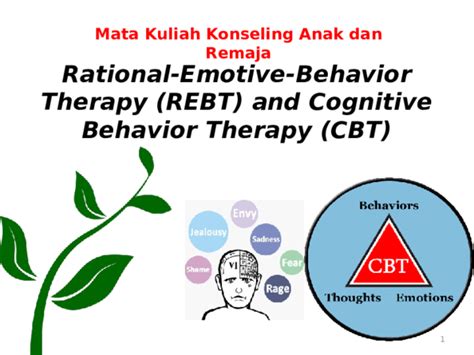 Ppt Rational Emotive Behavior Therapy Rebt Prabu Gustian