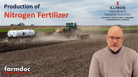 Download Challanges Of Fertilizer Production