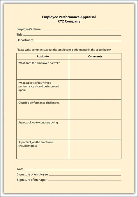 Free Printable Performance Review Checklist Template Checklist