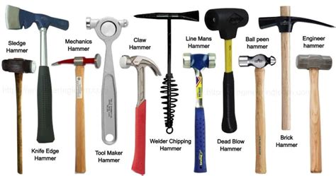 12 Major Types Of Hammer And Their Uses With Pictures And Names