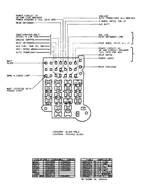 What are automotive electrical fuses. 27 1984 Chevy Truck Fuse Box Diagram - Wiring Database 2020