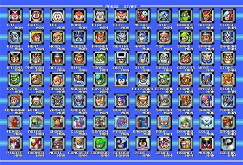 All The Mega Man Bosses Mega Man Mega Man Art Retro Gamer