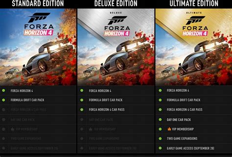Forza Horizon 4 Na Xbox 360 - Forza Horizon 4 Deluxe PL - Na własność - XBOX ONE - 7416797918
