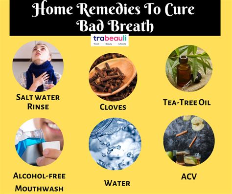 How To Cure Bad Breath Naturally Forever At Home Trabeauli