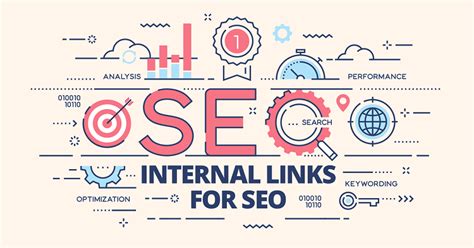 Internal Links Seo How Internal Links Helps In Seo