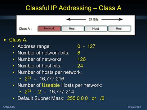 addressing the network ipv4 part ii online presentation