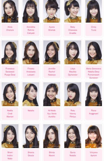 Profil Biodata Dan Foto Anggota Jkt48 Terbaru Lengkap