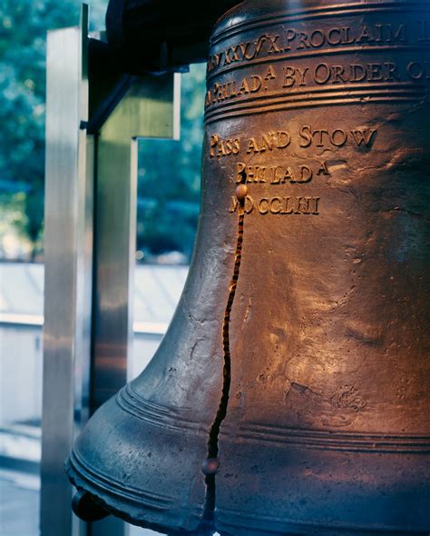 The Liberty Bell, Philadelphia, Pennsylvania | Library of Congress