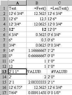You can use the feet to inches unit converter to convert from one measurement to another. Excel Feet To Inches - Excel Tips - MrExcel Publishing