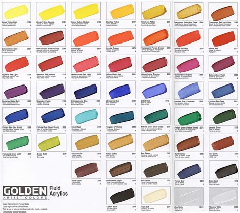 Golden Fluid Acrylic Hand Painted Colour Chart Golden Acrylics