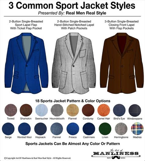 Sports Jackets Vs Blazers Vs Suit Jackets