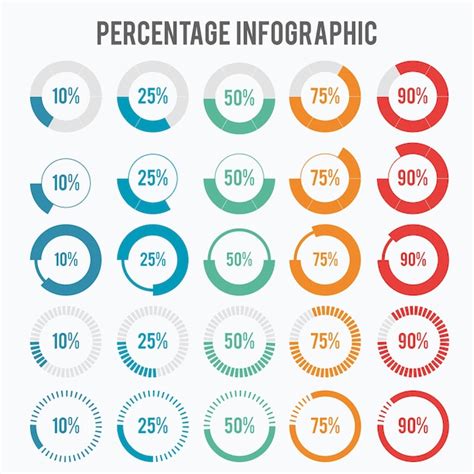 Percentage Infographic Vector Premium Download