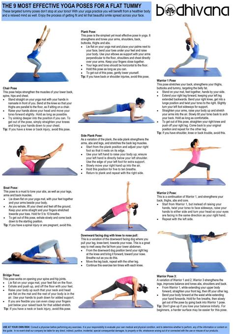 Flat Stomach Yoga Yoga For Flat Tummy Core Yoga Poses Easy Yoga