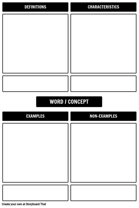 Frayer Model Free Templates Examples