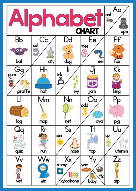 An Alphabet Chart With Animals And Letters