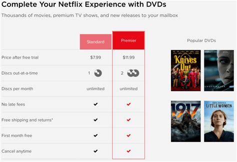 Basic plan will include 1 screen netflix standard plan is most recommended because here you will get 2 extra golden features such as you and your brother can simultaneously. IS NETFLIX STILL WORTH IT? - Cheapluxury1108 digital shop