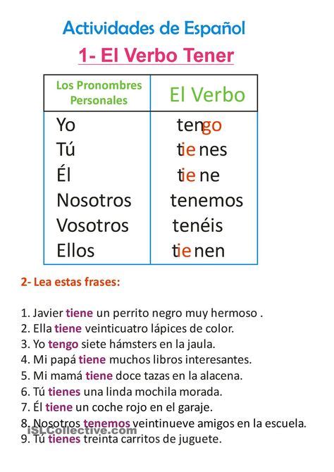 El Verbo Tener Spanish Verbo Tener Vocabulario Ingles Español Y