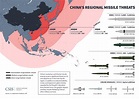 Missile Maps and Data Visualizations | Missile Threat