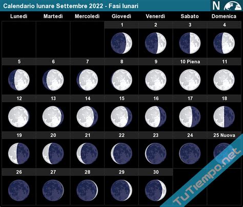 Calendario Editabile 2022 Calendario Lunare Images