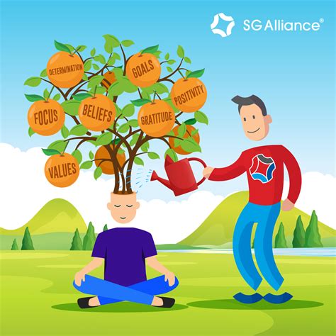 10 Ways To Boost Your Wealth Mindset Sg Alliance
