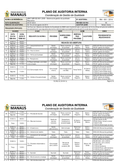 Plano De Auditoria Interna Coordenação De Gestão Da Qualidade