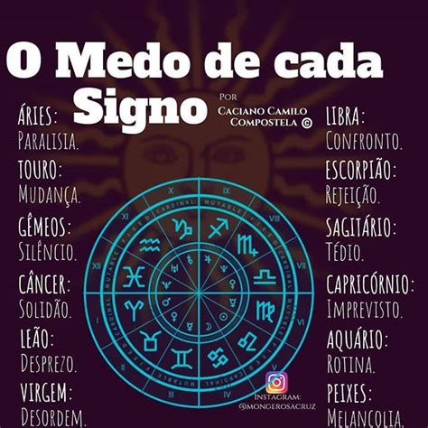 Caciano Camilo Compostela Astrologia Medo De Cada Signo