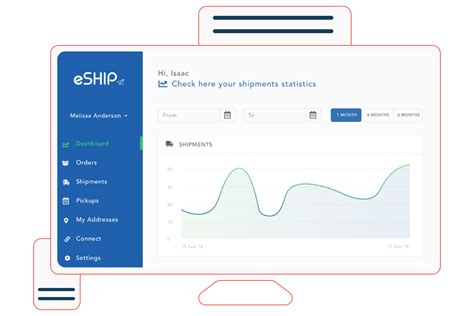 Eship The Affordable And Fast Shipping Solution