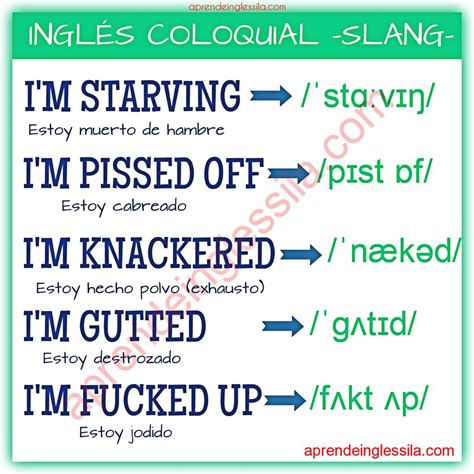 Slang English English Speaking Skills English Writing Skills English