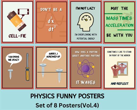 Physics Posters For Classrooms