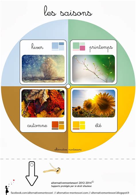 Roue Des Saisons Les Saisons Météo Maternelle Montessori