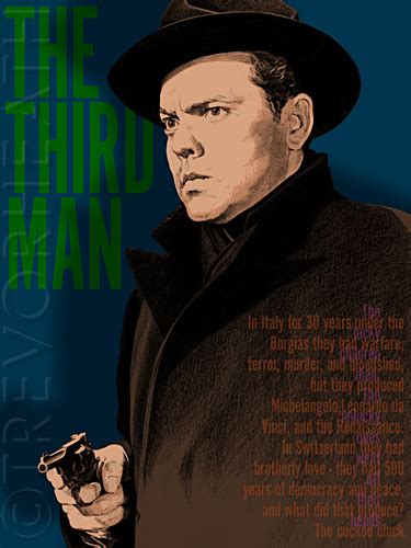 Portrait Print Of Orson Welles As Harry Lime In The Third Man By Pop