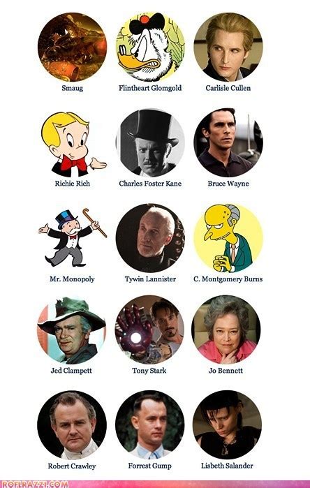Forbes 15 Richest Fictional Characters