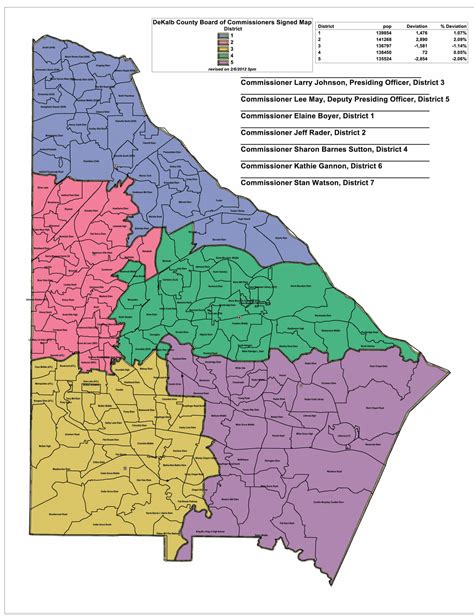 Dekalb Officials Still Deciding On Commission Districts Reporter