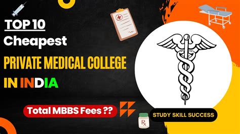 Top 10 Cheapest Private Medical Colleges In India Low Fees Medical Colleges Youtube