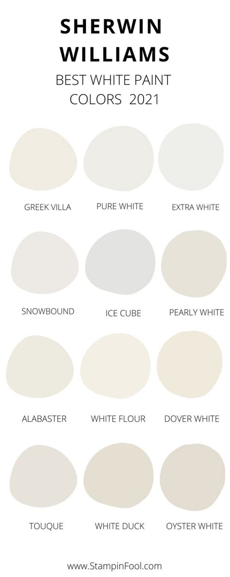 The Best Sherwin Williams White Paint Colors In 2020