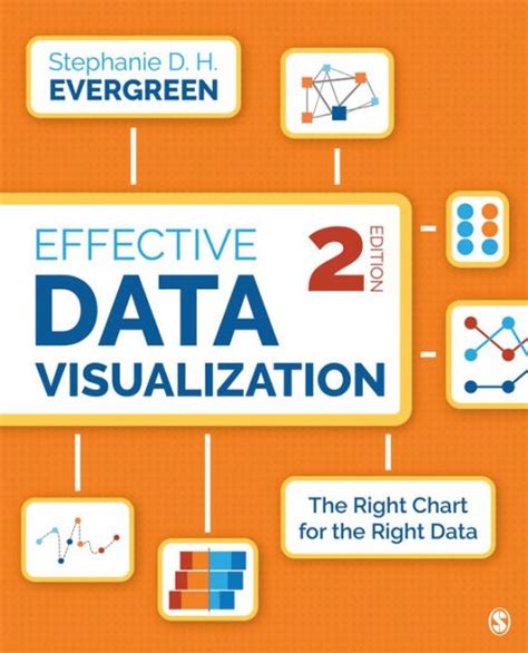 Effective Data Visualization The Right Chart For The Right Data By