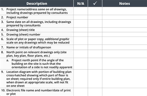 Checklist For Design Drawings In Bim Revit Architectu