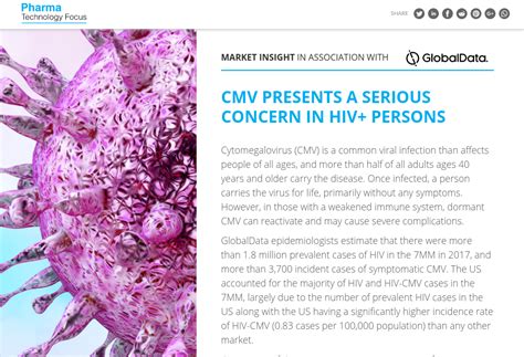 Cmv Presents A Serious Concern In Hiv Persons Pharma Technology