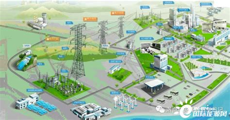 解读以新能源为主体的新型电力系统 国际电力网